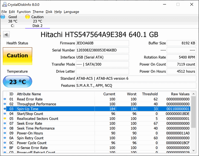 Crystal Disk Info shows warning - failing hard drive