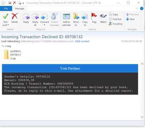 Payment declined scam email