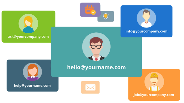 Get email address with your hosting account