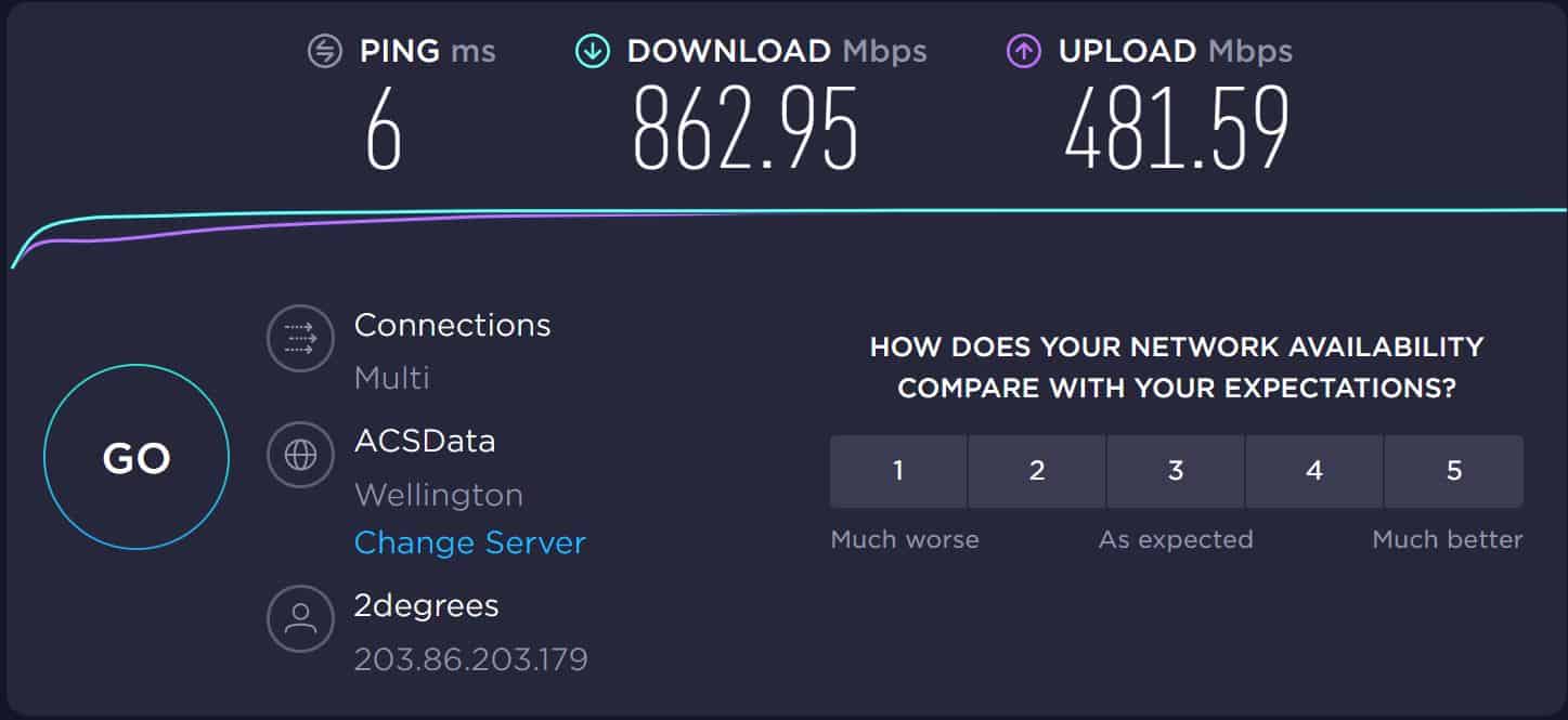 Internet Speed test - download, upload and ping