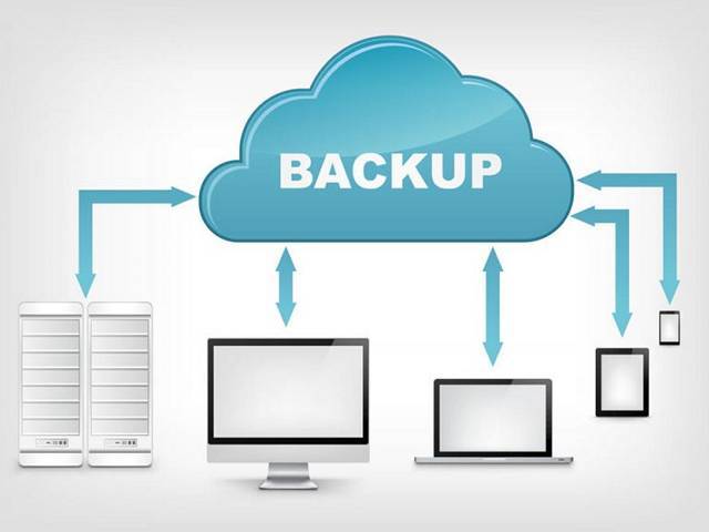 Cloud backups