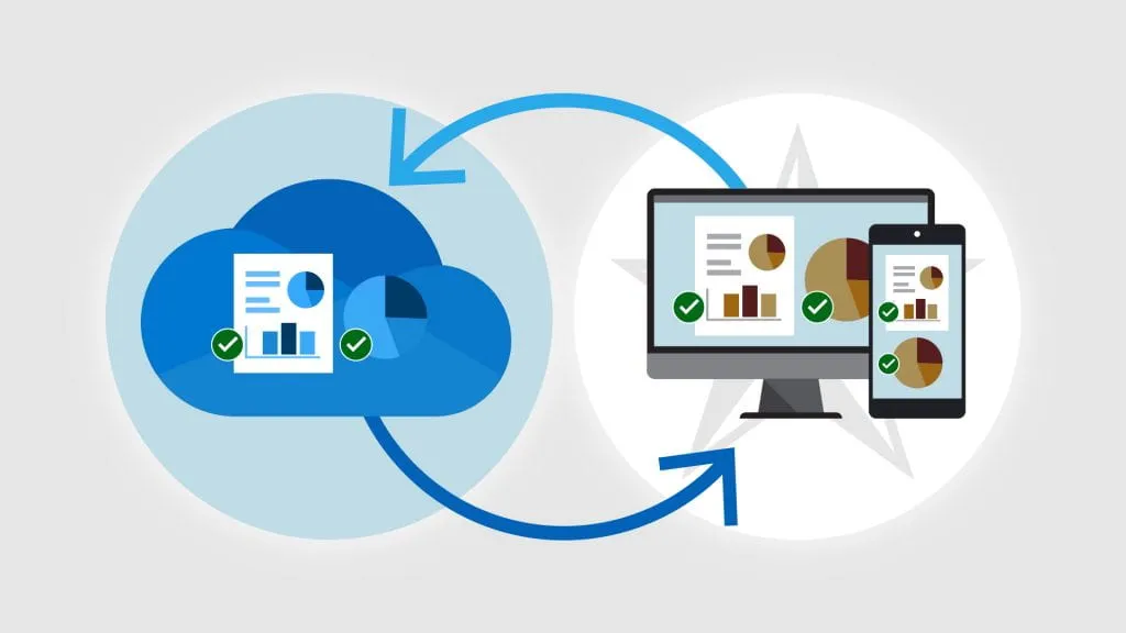 Sync several devices with OneDrive